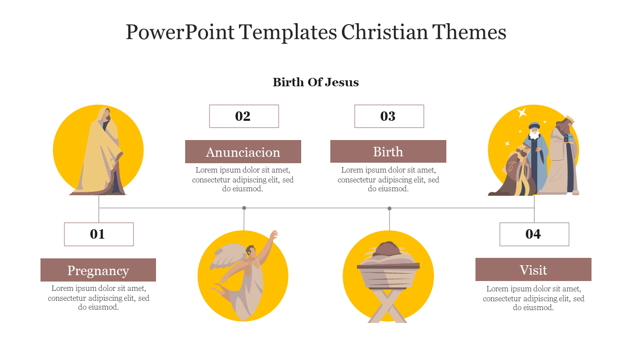 Free - Amazing PowerPoint Templates Christian Themes Slide